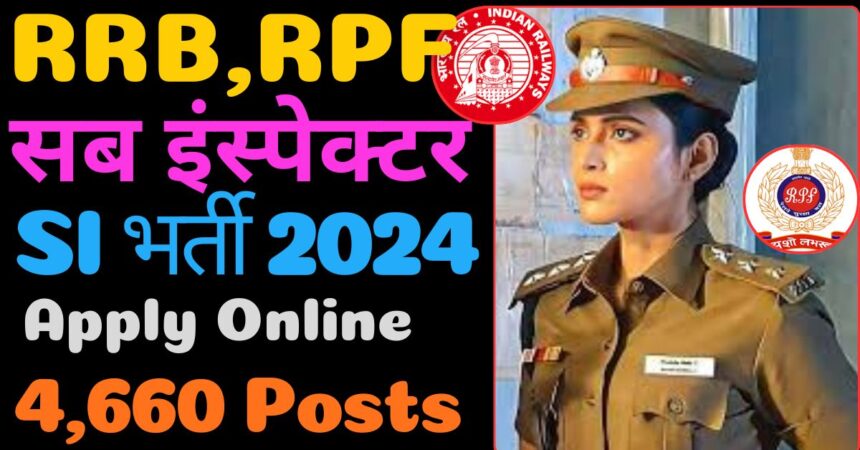 RPF Constable and SI Vacancy 2024 image